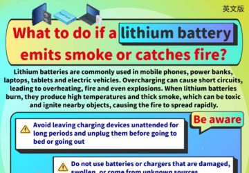 What to do if a lithium battery emits smoke or catches fire?