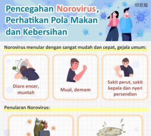 Pencegahan Norovirus, Perhatikan Pola Makan dan Kebersihan