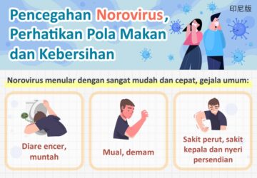 Pencegahan Norovirus, Perhatikan Pola Makan dan Kebersihan