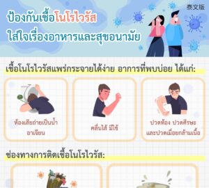 ป้องกันเชื้อโนโรไวรัส ใส่ใจเรื่องอาหารและสุขอนามัย