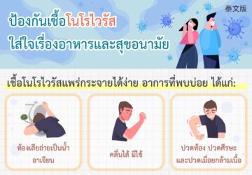 ป้องกันเชื้อโนโรไวรัส ใส่ใจเรื่องอาหารและสุขอนามัย