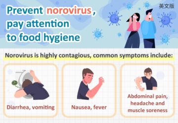 Prevent norovirus, pay attention to food hygiene