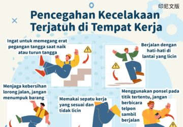 Pencegahan Kecelakaan Terjatuh di Tempat Kerja