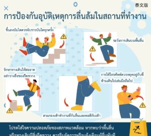 การป้องกันอุบัติเหตุการลื่นล้มในสถานที่ทำงาน