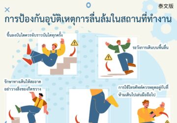 การป้องกันอุบัติเหตุการลื่นล้มในสถานที่ทำงาน