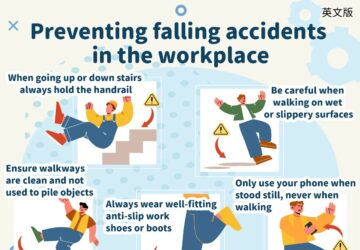 Preventing falling accidents in the workplace