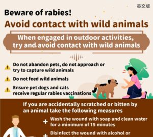 Beware of rabies! Avoid contact with wild animals