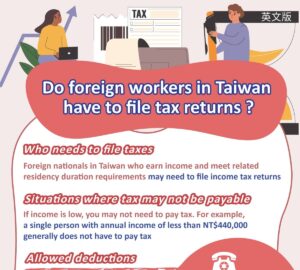 Do foreign workers in Taiwan have to file tax returns ?