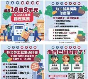 勞動部推動勞工就業通計畫 助勞工轉職