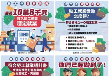 勞動部推動勞工就業通計畫 助勞工轉職