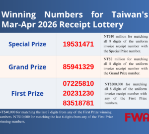 Winning Numbers for Taiwan’s Mar-Apr 2026 Receipt Lottery Announced