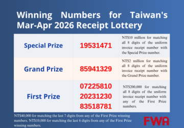Winning Numbers for Taiwan’s Mar-Apr 2026 Receipt Lottery Announced