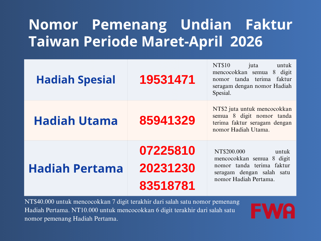 Nomor Pemenang Lotre Struk Taiwan Periode Maret-April 2026 Diumumkan