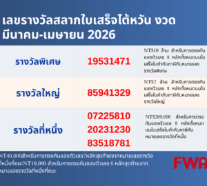 ประกาศเลขรางวัลสลากใบเสร็จไต้หวัน งวดเดือนมีนาคม-เมษายน 2026