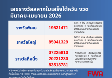 ประกาศเลขรางวัลสลากใบเสร็จไต้หวัน งวดเดือนมีนาคม-เมษายน 2026