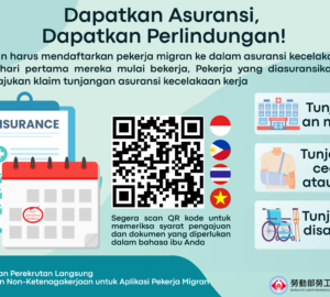 Asuransi Kecelakaan Kerja: Ketahui Manfaat Anda!