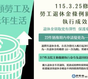 勞工自願提繳退休金 雇主不得拒絕