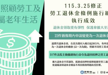 勞工自願提繳退休金 雇主不得拒絕