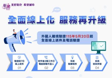 5/20起 彰縣解約驗證全面線上申辦
