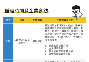 新住民子女職涯體驗營暑期登場 6/5報名截止