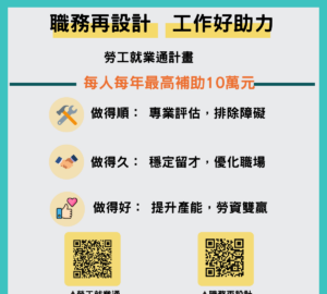 強化留才與產能 職務再設計每人最高補助10萬元