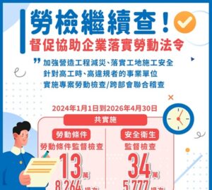 賴總統就職兩周年 勞動部盤點五大成果　提醒雇主掌握育兒、職安與留才新制