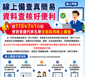 彰化勞資會議名冊備查 全面線上申辦