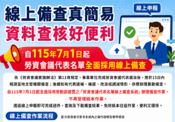 彰化勞資會議名冊備查 全面線上申辦
