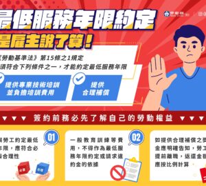最低服務年限須符合勞基法要件