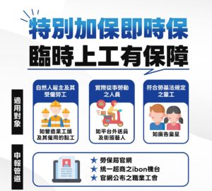 災保法訂特別加保制度 逾45萬人投保
