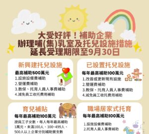 補助雇主友善育兒措施 勞動部延長受理至9/30