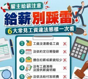 勞動部彙整工資給付六大NG一次看
