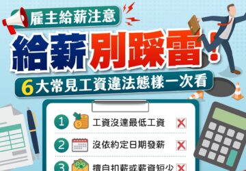 勞動部彙整工資給付六大NG一次看