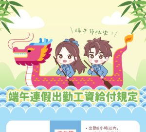 勞動部提醒雇主端午節依法給假若勞工同意當日出勤應加倍給薪