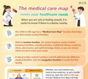 The medical care map meets your healthcare needs