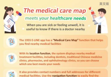 The medical care map meets your healthcare needs