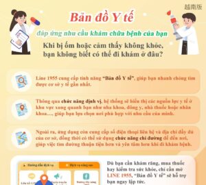 Bản đồ Y tế đáp ứng nhu cầu khám chữa bệnh của bạn