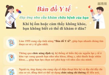 Bản đồ Y tế đáp ứng nhu cầu khám chữa bệnh của bạn