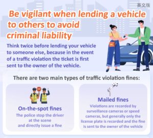 Be vigilant when lending a vehicleto others to avoidcriminal liability