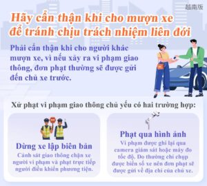 Hãy cẩn thận khi cho mượn xe để tránh chịu trách nhiệm liên đới