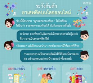 ระวังกับดัก ยาเสพติดบนโลกออนไลน์