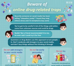 Beware ofonline drug-related traps