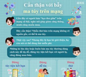 Cẩn thận với bẫy ma túy trên mạng