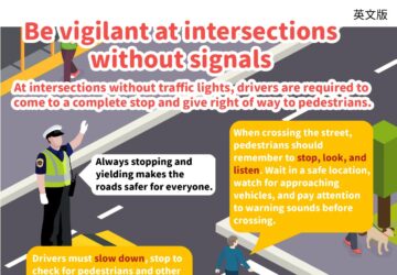 Be vigilant at intersections without signals