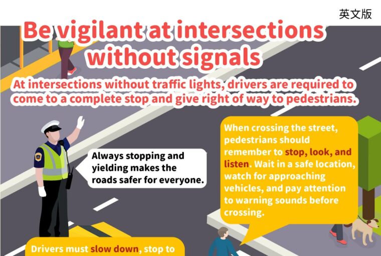 Be vigilant at intersections without signals