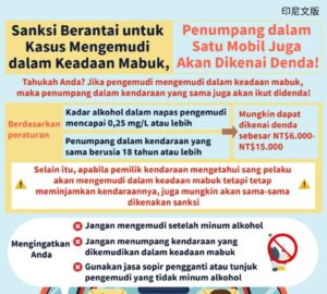 Sanksi Berantai untuk Kasus Mengemudi dalam Keadaan Mabuk, Penumpang dalam Satu Mobil Juga Akan Dikenai Denda!