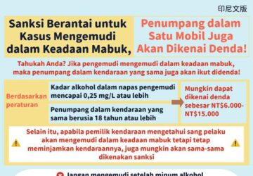 Sanksi Berantai untuk Kasus Mengemudi dalam Keadaan Mabuk, Penumpang dalam Satu Mobil Juga Akan Dikenai Denda!