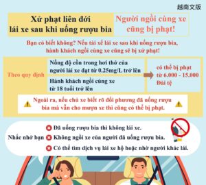 Xử phạt liên đới lái xe sau khi uống rượu bia Người ngồi cùng xe cũng bị phạt!
