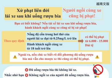 Xử phạt liên đới lái xe sau khi uống rượu bia Người ngồi cùng xe cũng bị phạt!