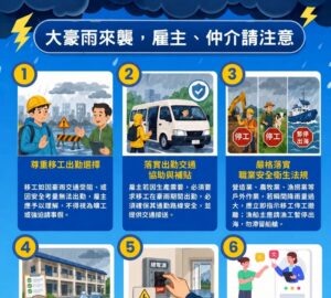 豪大雨期間 移工安全管理需到位 屏縣中外語文宣 提醒落實重點事項